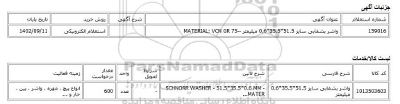 استعلام الکترونیکی، واشر بشقابی سایز 51.5*35.5*0.6 میلیمتر --MATERIAL: VCN GR 75