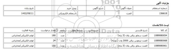 استعلام الکترونیکی، المنت