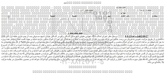 مزایده فروش یکدستگاه خودروسواری سیستم: ولیکس تیپ:C30 به رنگ: نقره ای متالیک مدل:1394