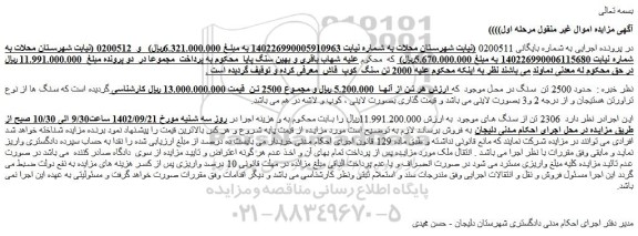 مزایده فروش 2000 تن سنگ کوپ قاش