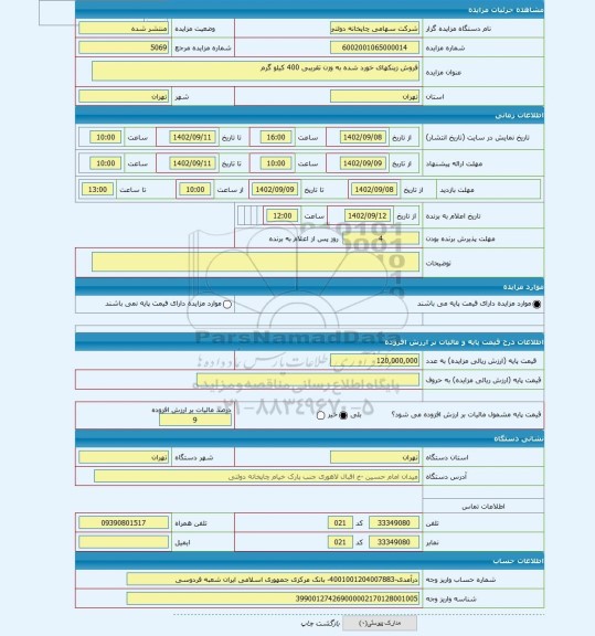 مزایده ، فروش زینکهای خورد شده به وزن تقریبی 400 کیلو گرم