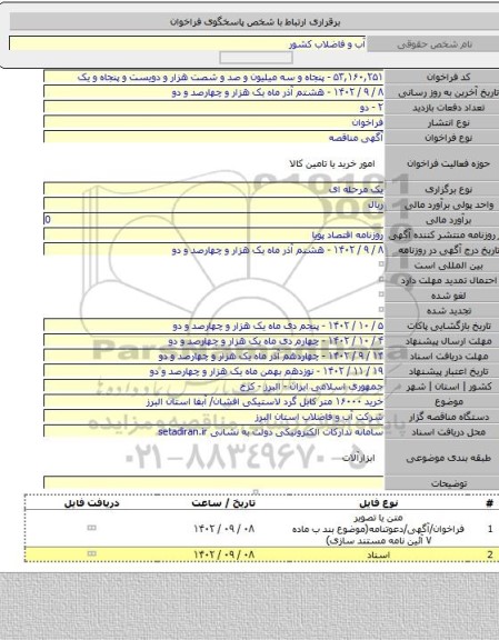 مناقصه, خرید ۱۶۰۰۰ متر کابل گرد لاستیکی افشان/ آبفا استان البرز