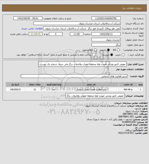 استعلام تعویض کنتور ومرئی نمودن لوله محفظه امورآب وفاضلاب درگز طی جدول شماره یک پیوست