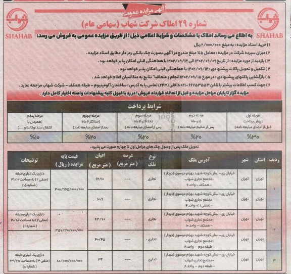 مزایده فروش املاک