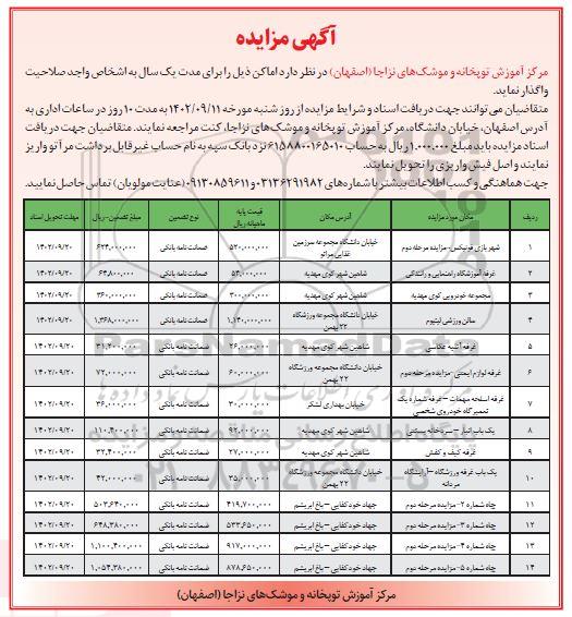 مزایده اجاره اماکن ...