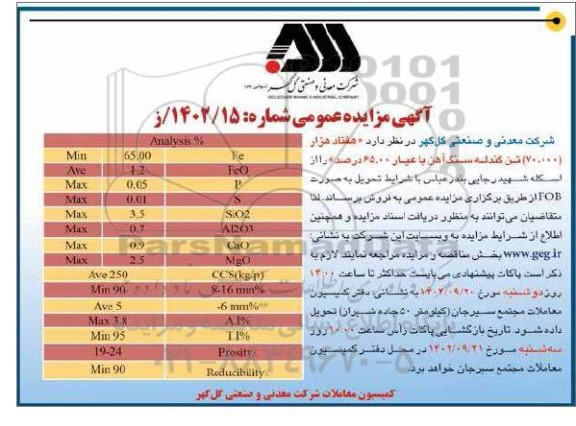 مناقصه و مزایده هفتاد هزار (70.000) تن گندله سنگ آهن