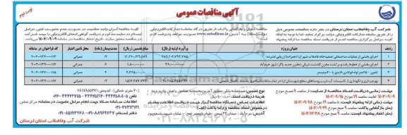 مناقصه عمومی اجرای بخشی از عملیات ساختمانی تصفیه خانه فاضلاب شهر... ـ نوبت دوم