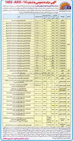 مزایده تعدادی از املاک با کاربری مسکونی/ تجاری