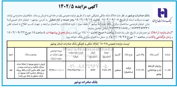 مزایده فروش املاک مازاد ملکی تملیکی کاربری صنعتی