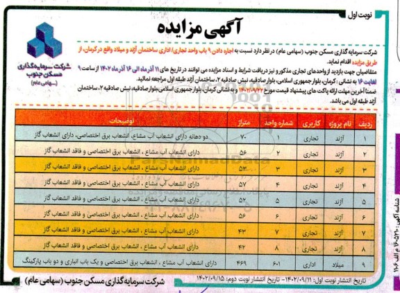 مزایده اجاره 9 باب واحد تجاری/ اداری پروژه آژند و میلاد