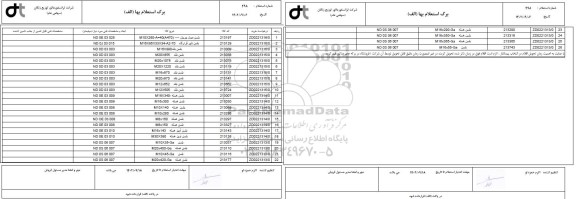 استعلام بلسن مبدل جریان ...