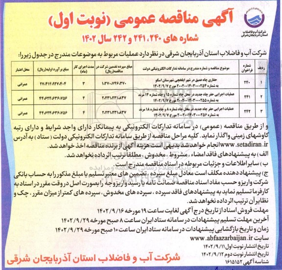 مناقصه حفاری چاه عمیق در شهر ایلخچی ....