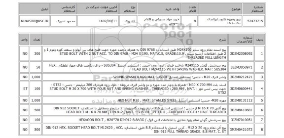 استعلام، پیچ ومهره هاوسایراتصال دهنده ها