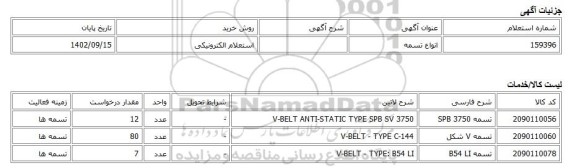 استعلام الکترونیکی، انواع تسمه