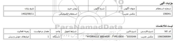استعلام الکترونیکی، چکش تخریب
