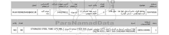 استعلام، مقاطع فلزی خاص(شامل لوله ها - میل های گرد،چهارگوش - شش گوش)