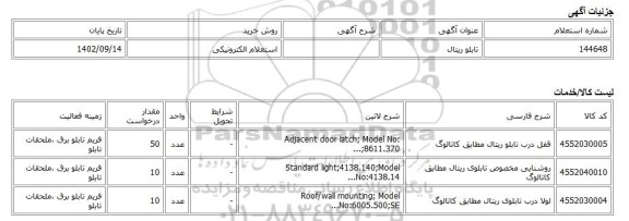 استعلام الکترونیکی، تابلو ریتال
