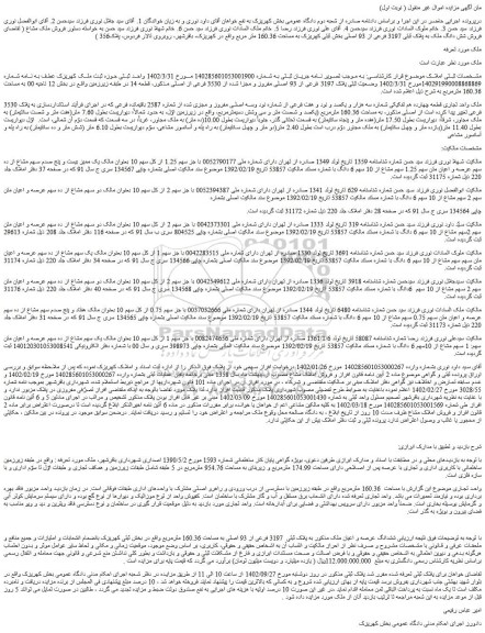مزایده فروش ملک مشاع ( تقاضای فروش شش دانگ ملک به پلاک ثبتی 3197 فرعی از 93 اصلی)