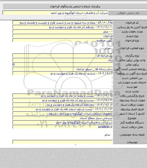 مناقصه, آبرسانی سیار سطح استان