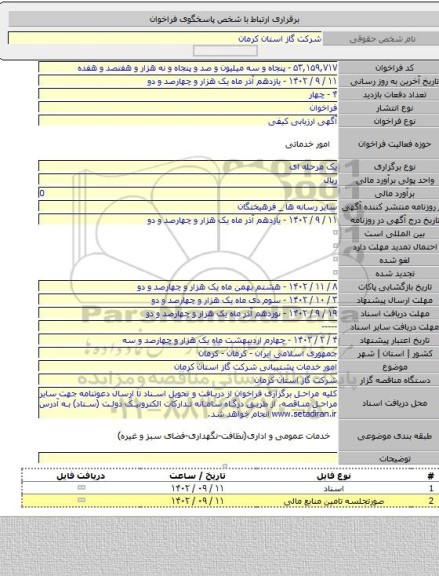 مناقصه, امور خدمات پشتیبانی شرکت گاز استان کرمان