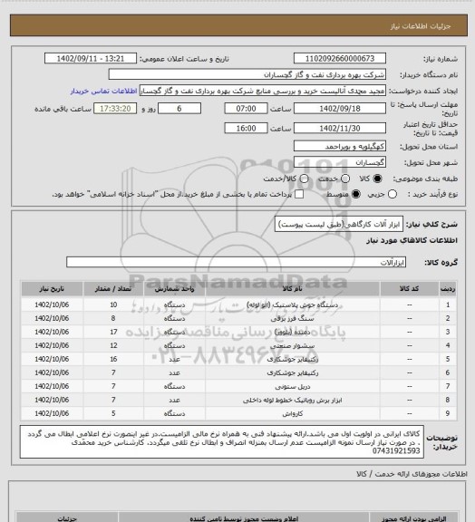 استعلام ابزار آلات کارگاهی(طبق لیست پیوست)