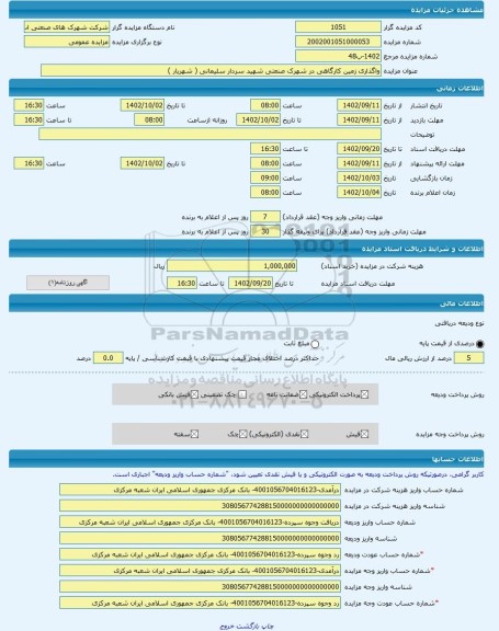 مزایده ، واگذاری زمین کارگاهی در شهرک صنعتی شهید سردار سلیمانی ( شهریار ) -مزایده زمین - استان تهران