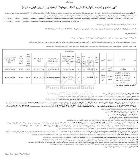 اصلاح و تمدید فراخوان شناسایی و انتخاب سرمایه گذار