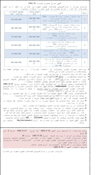 آگهی حراج حضوری یک دستگاه موتور دیزل 6 سیلندر volvo ...