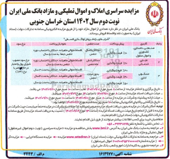 مزایده سراسری املاک و اموال تملیکی و مازاد نوبت دوم 