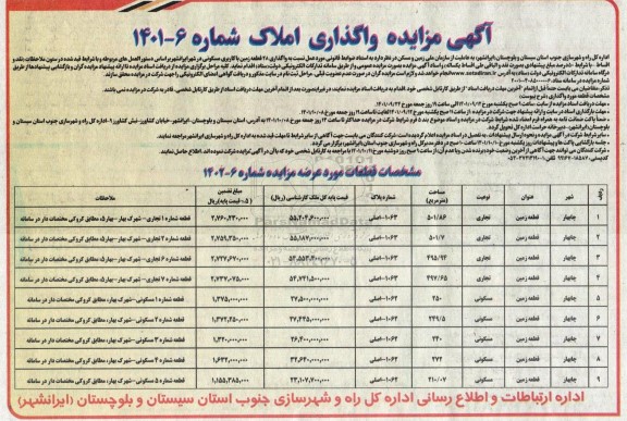 مزایده واگذاری 28 قطعه زمین با کاربری مسکونی 