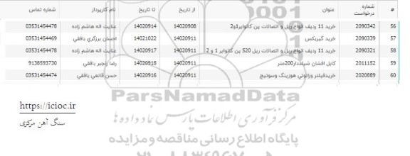 استعلام خرید گیربکس ...