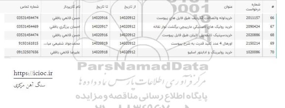 استعلام خرید لوله و اتصالات 12 ردیف ....