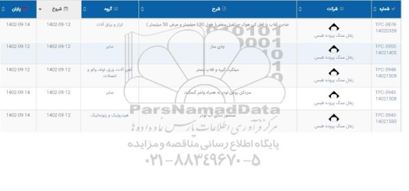 استعلام ضامن قلاب یا قفل کن هوک جرثقیل سقفی ....