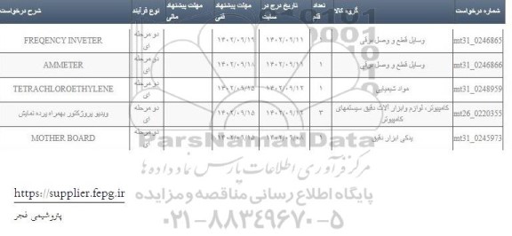 استعلام FREQENCY INVETER ...