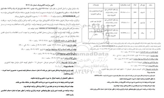 مزایده تعداد 595 انواع رینگ خودرو ...