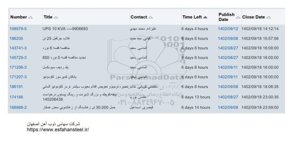 استعلام ups 10 kva 9906693...