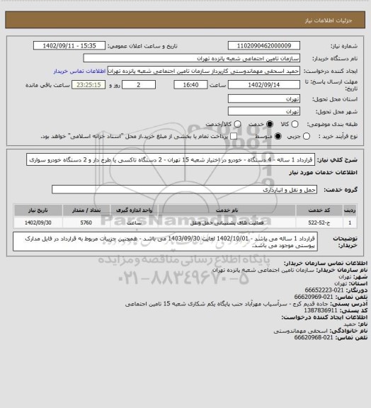 استعلام قرارداد 1 ساله - 4 دستگاه - خودرو در اختیار شعبه 15 تهران - 2 دستگاه تاکسی یا طرح دار و 2 دستگاه خودرو سواری