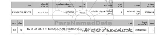 استعلام، سیل پلیت های کوره