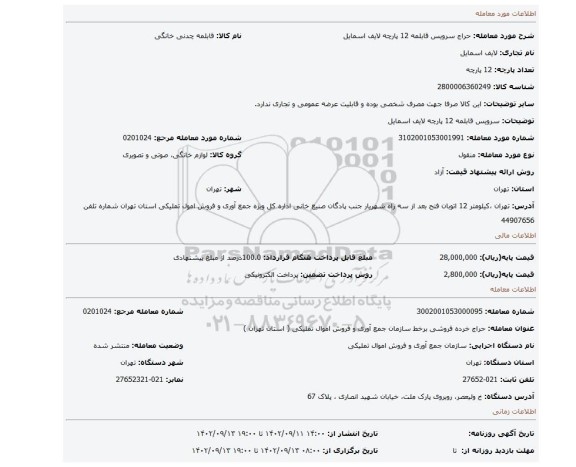 سرویس قابلمه 12 پارچه لایف اسمایل
