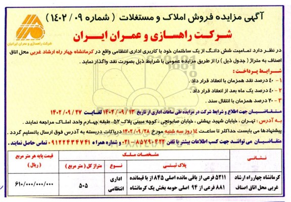 مزایده فروش املاک و مستغلات