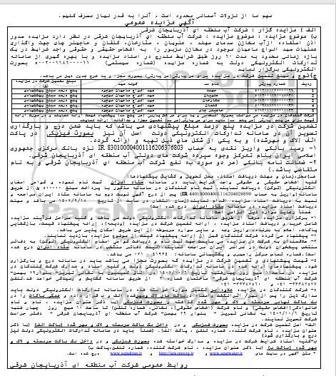 مزایده صدور اذن استفاده از آب مخازن سدهای سهند، علویان، ستارخان، کلقان و حاجیلر چای