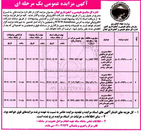 مزایده احاله مدیریت اجرای طرح تلفیقی پرورش گیاهان داروئی، کشت درختان مثمر و....