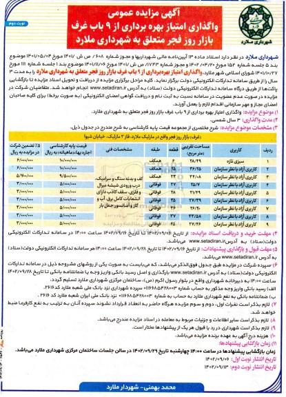 مزایده واگذاری امتیاز بهره برداری از 9 باب غرف بازار روز فجر - نوبت دوم