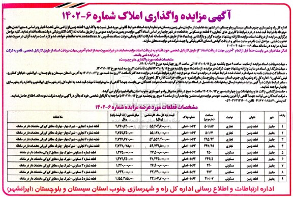 مزایده واگذاری 9 قطعه زمین از اراضی ملی تحت اختیار