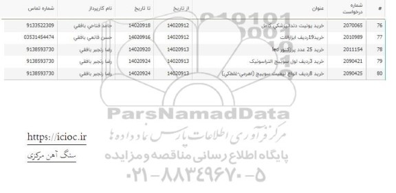 استعلام خرید یونیت دندانپزشکی کامل ...