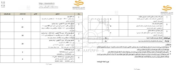 استعلام تیر عایق برق ....