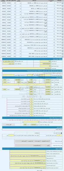 مزایده ، انواع فیلتر خودرو