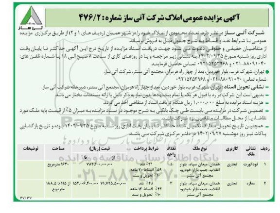 مزایده فروش تعداد محدودی از املاک