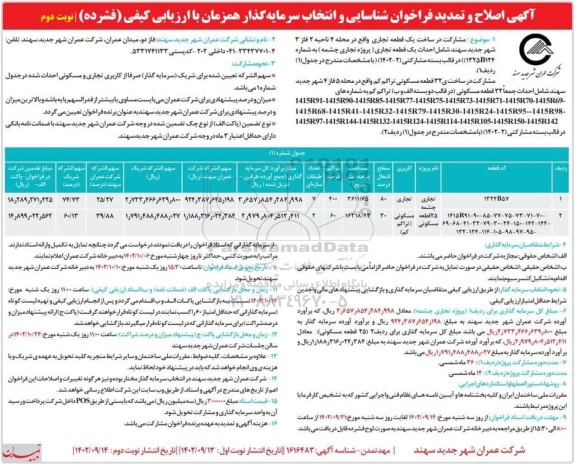 اصلاح و تمدید فراخوان شناسایی و انتخاب سرمایه گذار ـ نوبت دوم