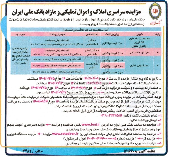 مزایده املاک و اموال تملیکی و مازاد